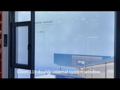 110 Kantel- en draairamen